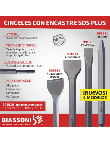 Cincel Plano Curvo Con Encastre Sds Plus - Biassoni